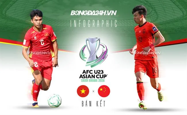 Game Bắn Cá 69vin